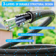 Heavy Duty Stainless Steel 3-Layer Non-Expanding Hose, 8 Pattern Spray Nozzle, Leak Proof, No-kink & Tangle-free