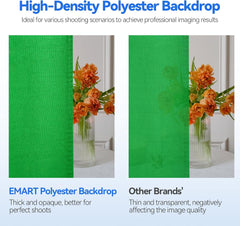 7x10Ft Backdrop Stand Kit with 6x9Ft Backdrop