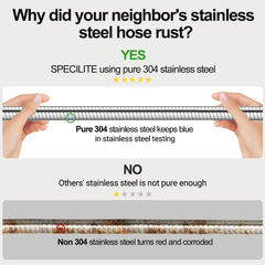 Stainless Steel Garden Water Hose with Swivel Handle, Light-weight & Flexible, Heavy Duty Nozzle