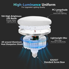Exploded diagram of an EMART LED bulb showing the diffuser, LED board, metal disc, cooling fins and E26/E27 screw base.