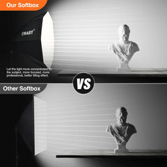 25.5インチ ソフトボックス ライト キット (2x135W リモコン付き LED 電球付き) 