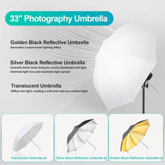 6.5x10ft Backdrop Support System, Professional Photography Lighting Kit with 45W CFL Blub, Umbrellas, 6x9ft Backdrop(White/Black/Green)