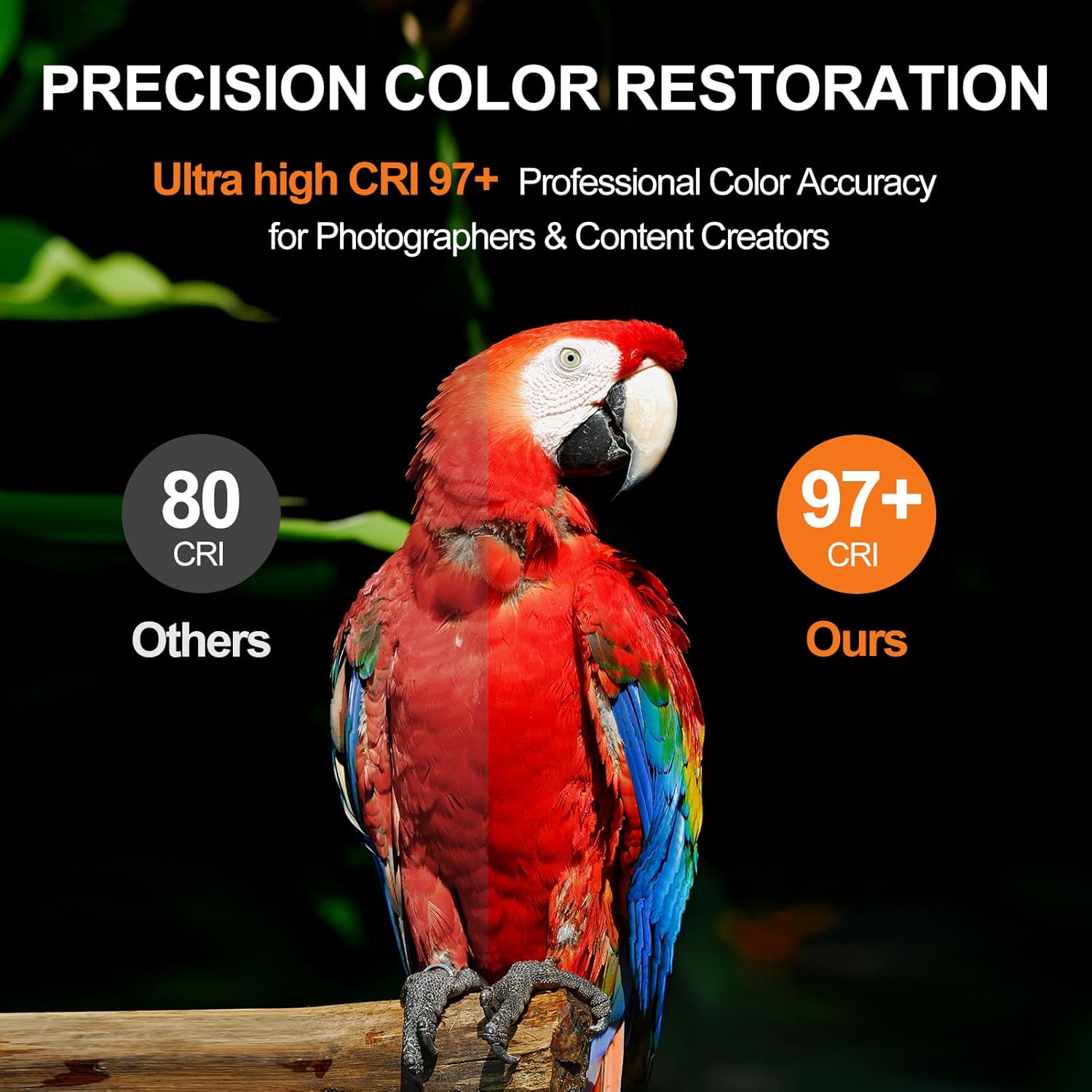 2-Pack LED Video Light with Tripod Stand, 3000-5500K CRI97, Bi-Color Dimmable Lighting