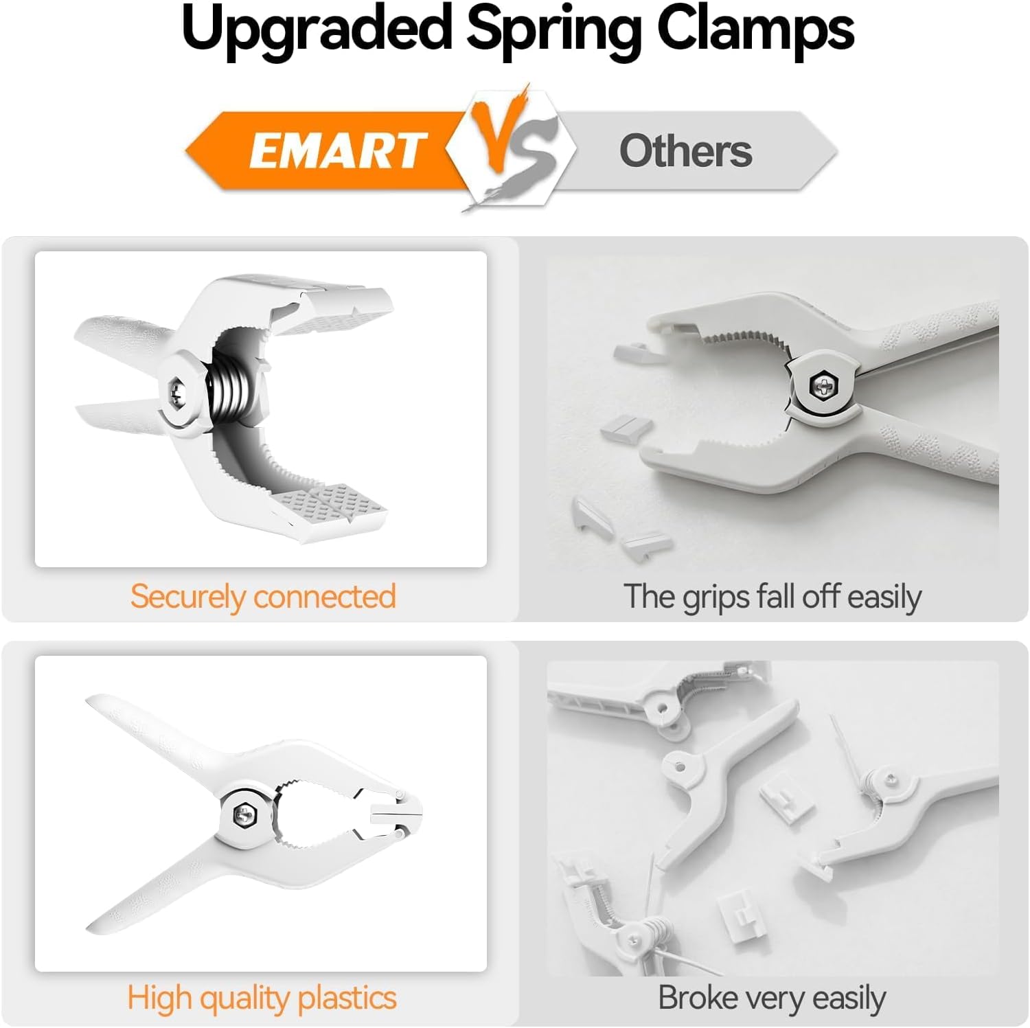 White plastic spring clamps showcasing securely connected grips made from high-quality plastics, designed for durability and
