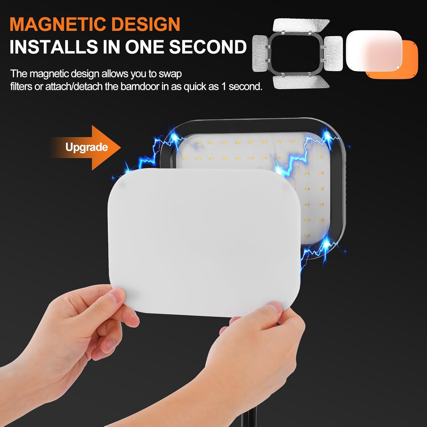 2-Pack LED Video Light with Tripod Stand, 3000-5500K CRI97, Bi-Color Dimmable Lighting