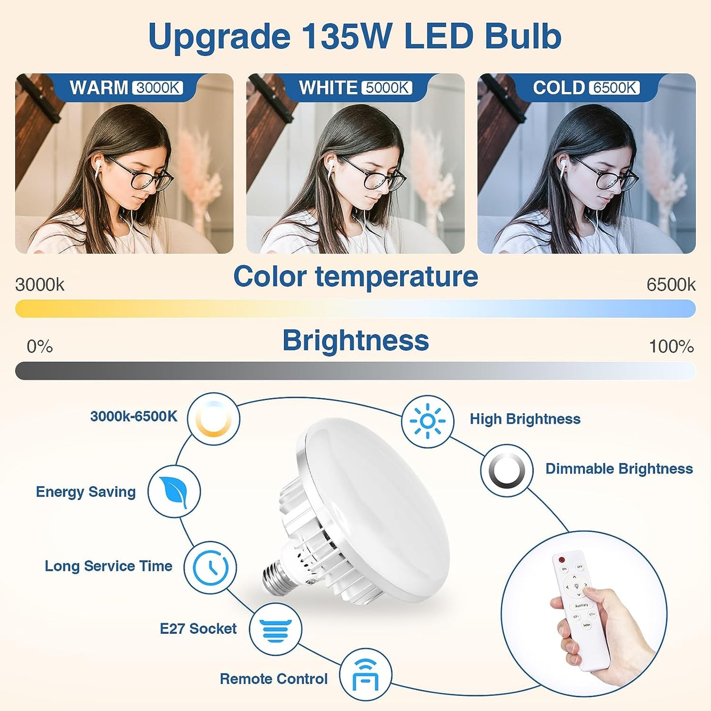 25.5" Soft Box Lights Kit with 2x135W Remote Controlled LED Bulb