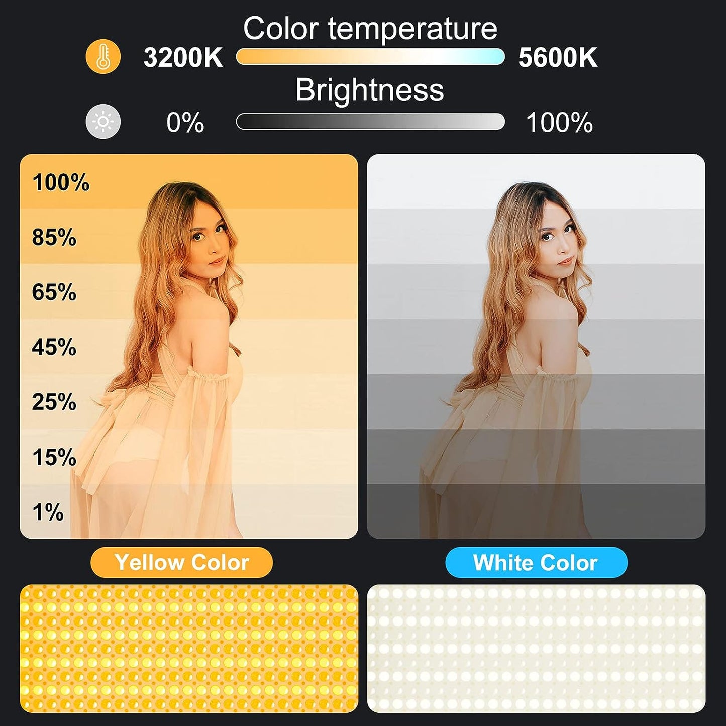 2 Packs Dimmable Bi-Color 480 LED Video Lighting Kit