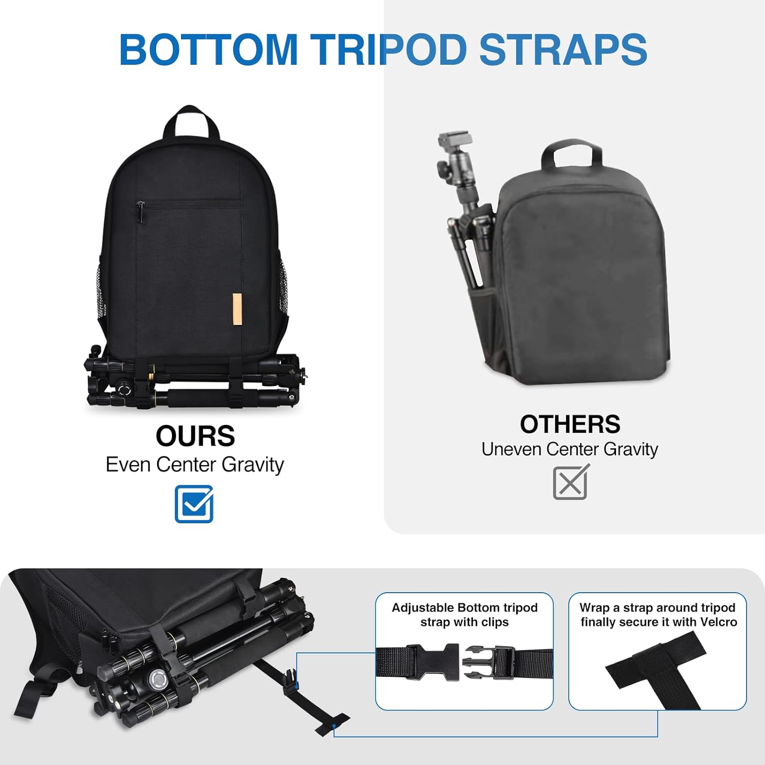 Small Camera Backpack Bag Professional with Waterproof Rain Cover