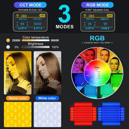 2 Packs 480 RGB LED Video Lighting Kit