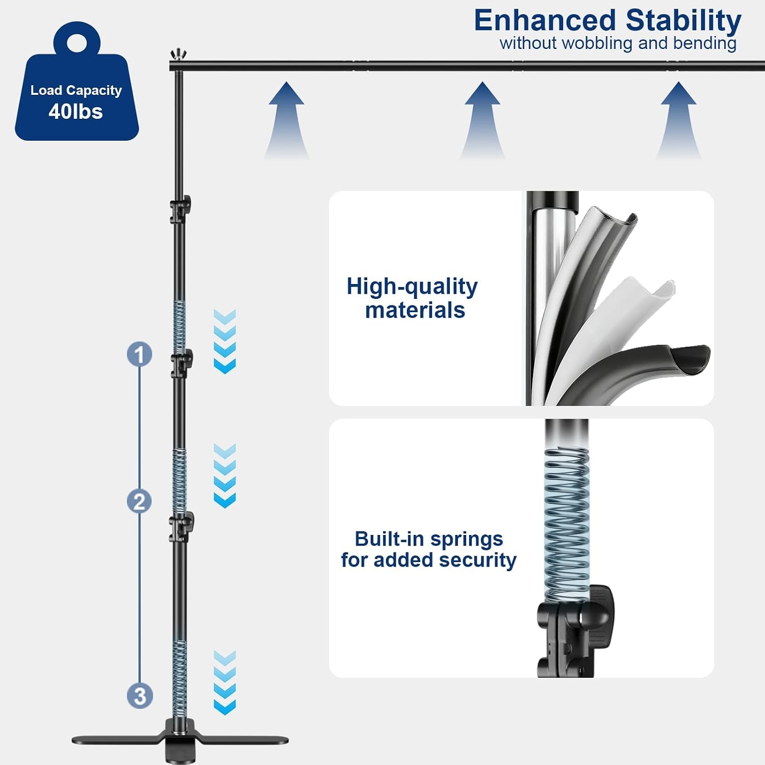 Backdrop stand diagram showing built-in buffer springs, pole construction, and a labeled 40 lb load capacity.
