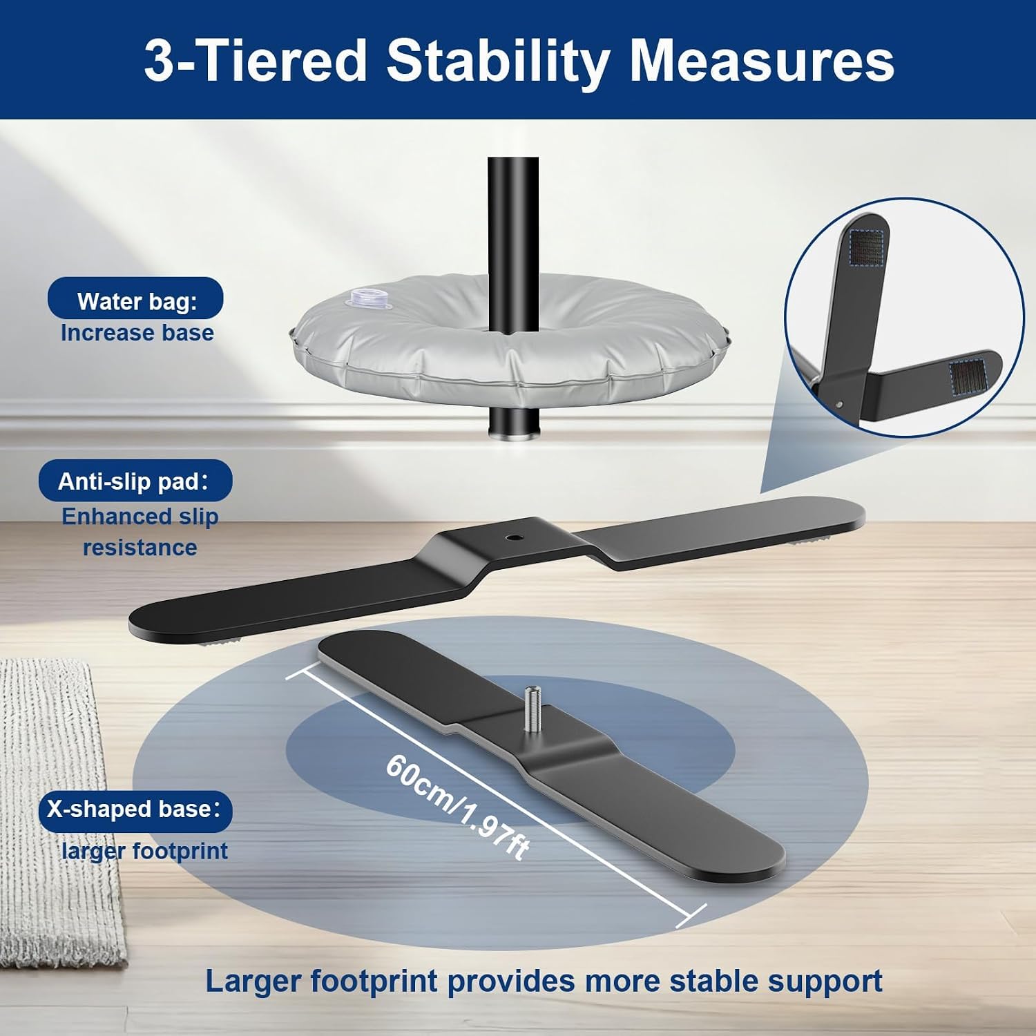 Exploded view of the backdrop stand’s X-shaped base, non-slip pads, and circular water weight bag.