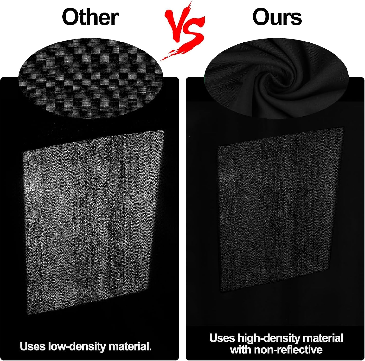 Comparison of low-density and high-density material on a black background with 'Other' and 'Ours' labels.