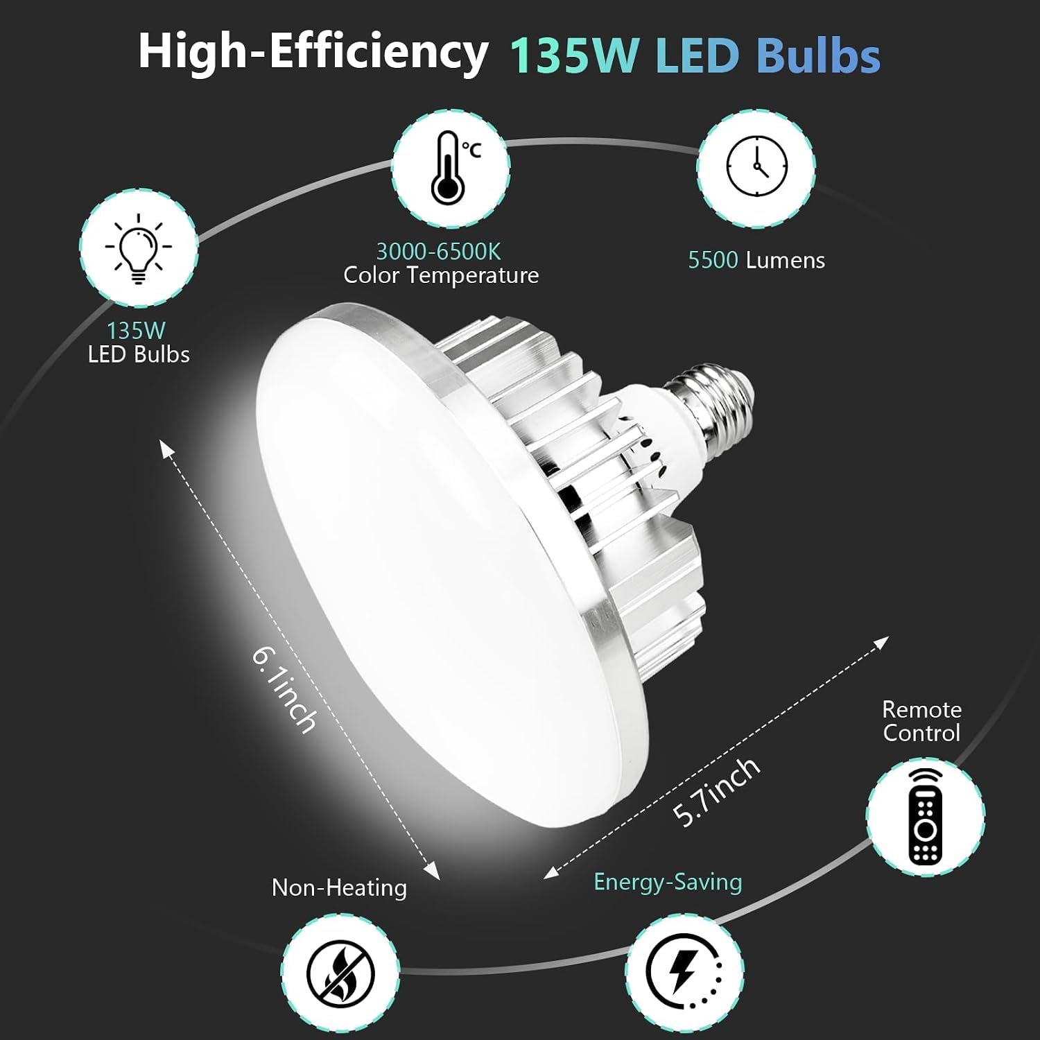 EMART disc LED bulb specification graphic showing 6.1 by 5.7 inch dimensions, color temperature range and remote control.