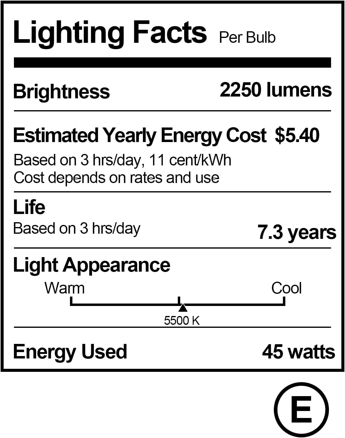 Lighting facts label showing 2250 lumens, estimated yearly energy cost, lifespan, 5500K light appearance and 45 watts of energy use.
