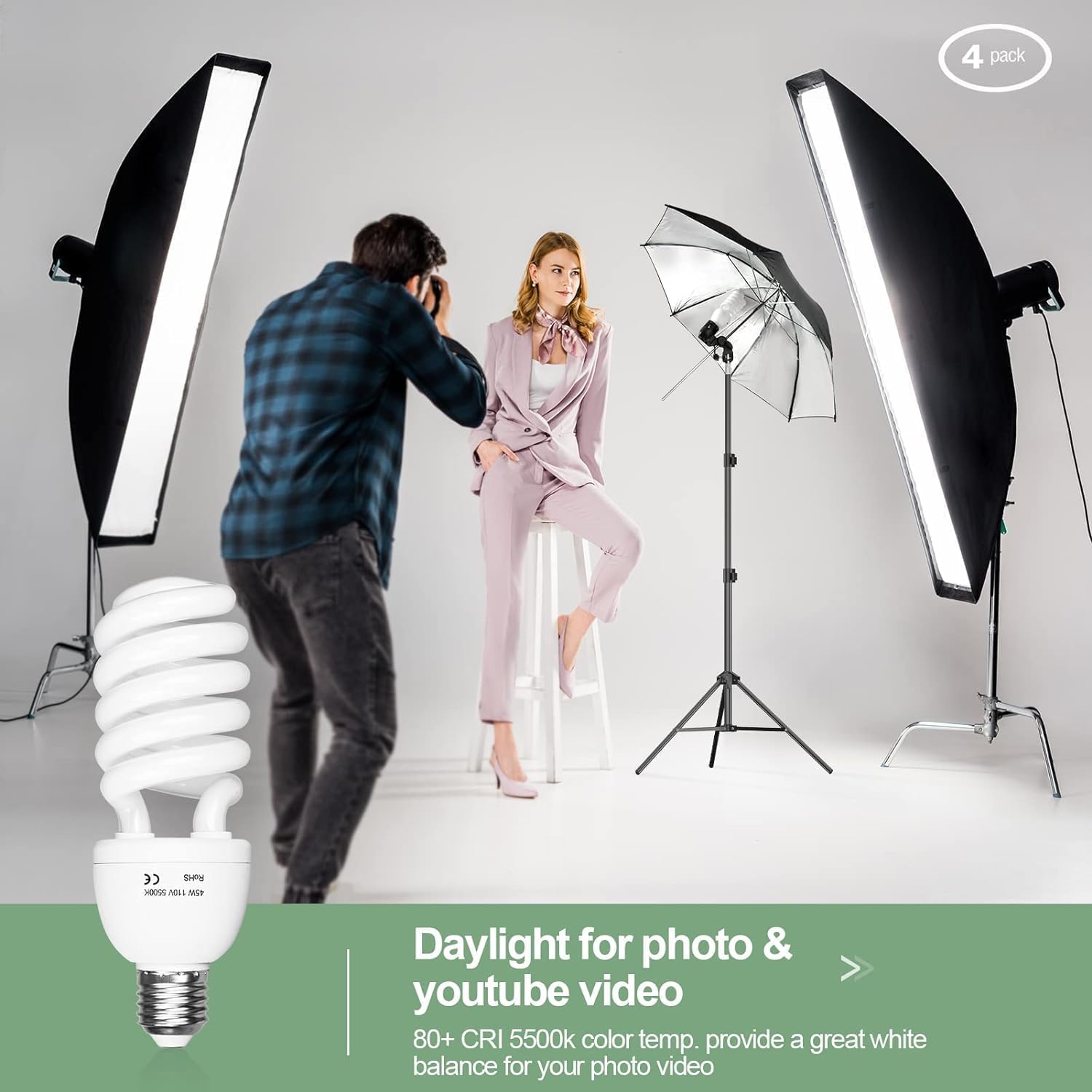 Photographer taking a portrait of a woman in a pink suit between studio lights, with a spiral CFL bulb pictured in front.