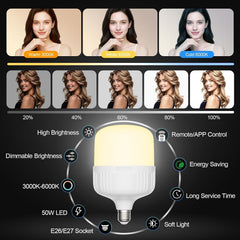 50W LED bulb with portraits comparing 3000K, 4500K and 6000K color temperature and 20% to 100% brightness.