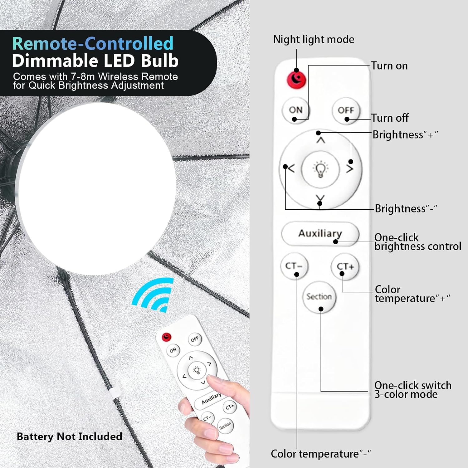 EMART LED bulb inside a softbox beside a labeled remote guide for power, brightness, color temperature and lighting modes.