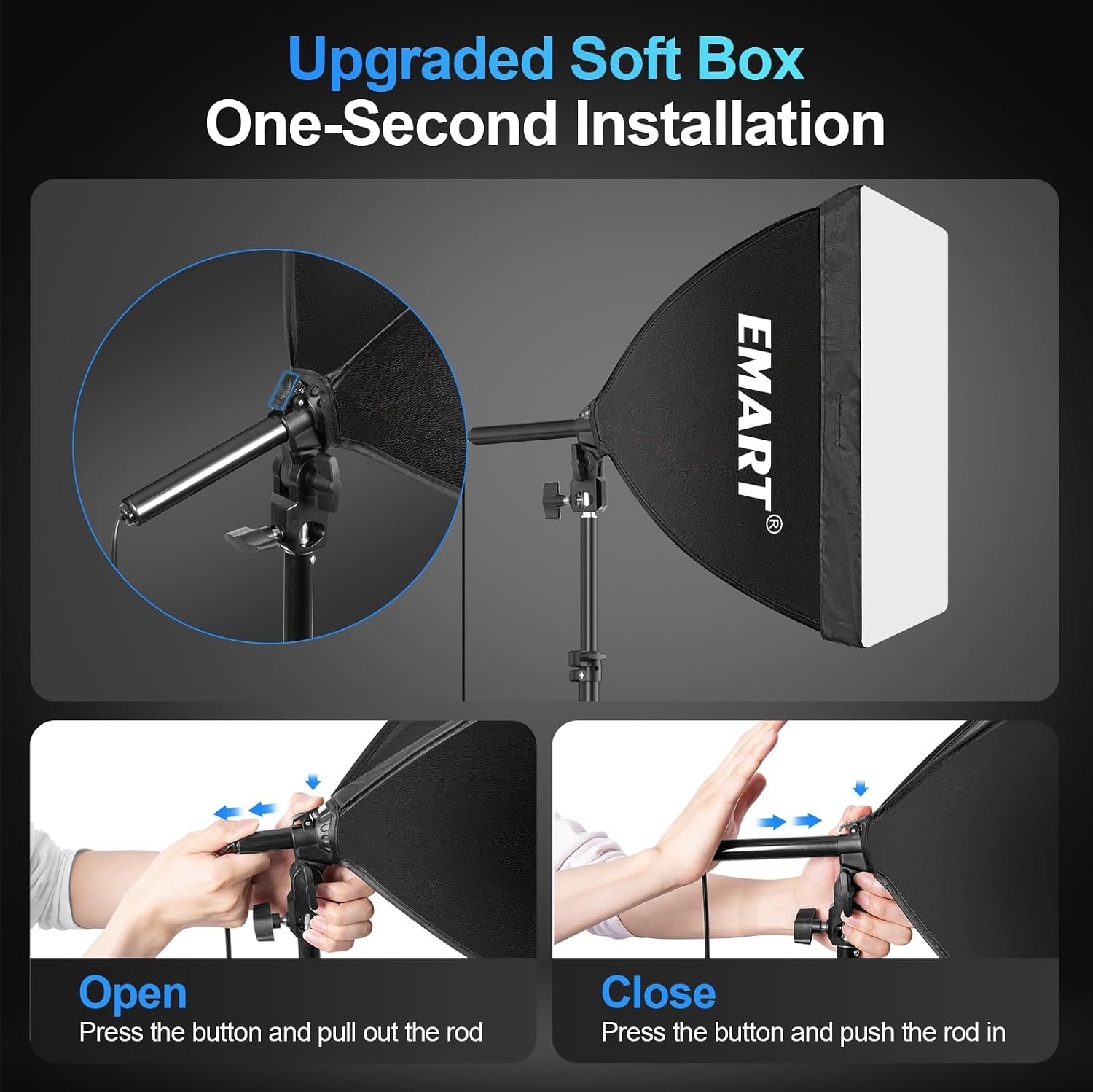 Square EMART softbox with close-ups demonstrating the push button and pull rod used to open and close the frame.