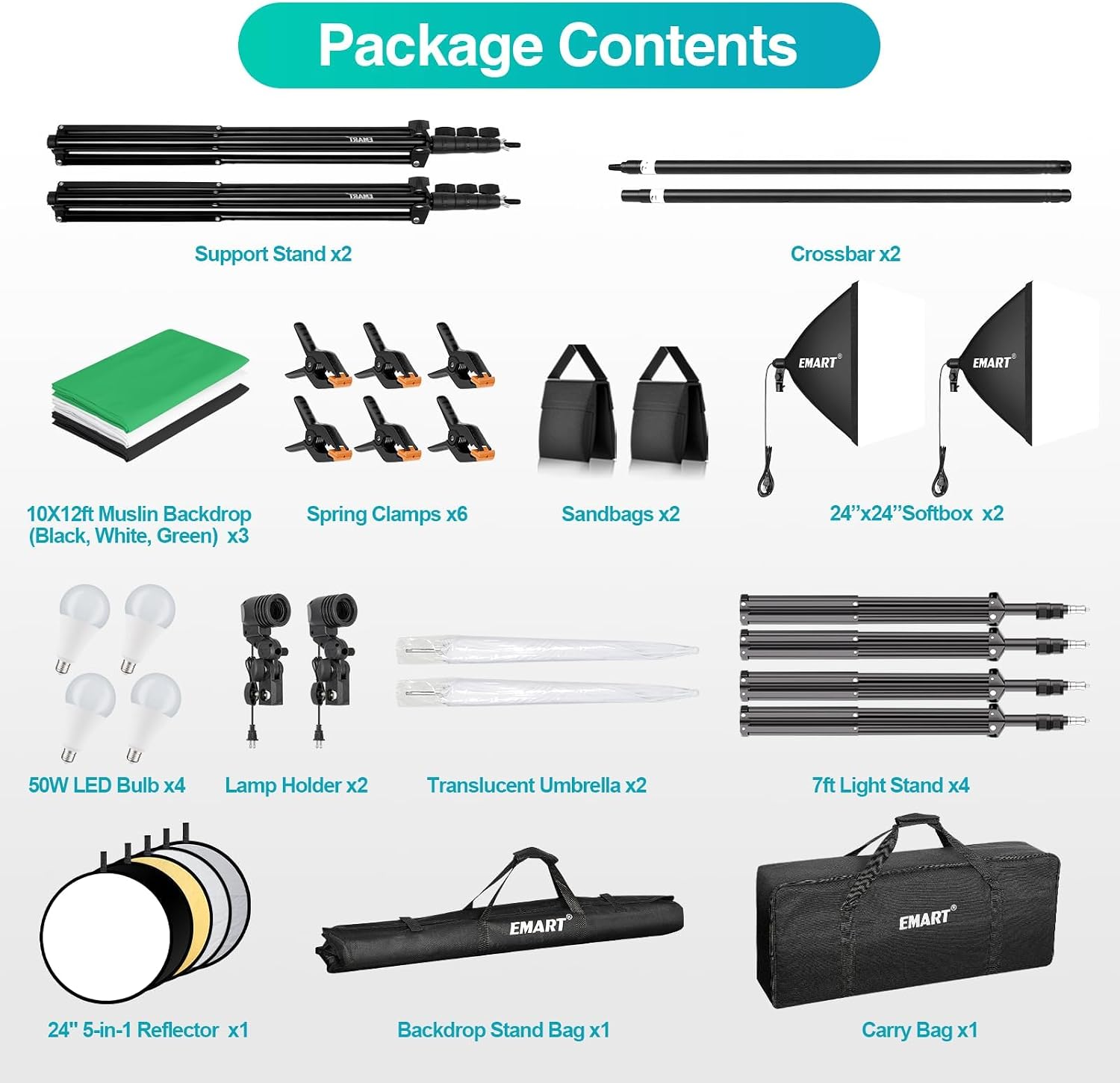 Detailed list of photography equipment package contents with corresponding icons and labels.