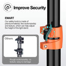 7ft/2.1m Air Cushioned Heavy Duty Light Stand, Photography Tripod- 2 Pack - EMART INTERNATIONAL, INC (Official Website)