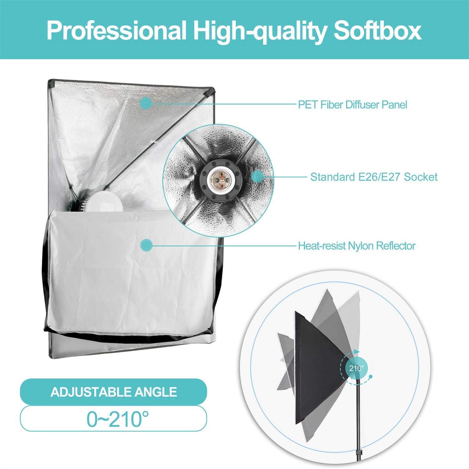 EMART Softbox Lighting Kit, Dimmable Continuous Lighting Soft Box Set with 3 Color Temperature 45W Light Bulbs - EMART INTERNATIONAL, INC (Official Website)