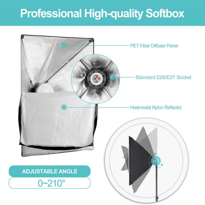 EMART Softbox Lighting Kit, Dimmable Continuous Lighting Soft Box Set with 3 Color Temperature 45W Light Bulbs - EMART INTERNATIONAL, INC (Official Website)