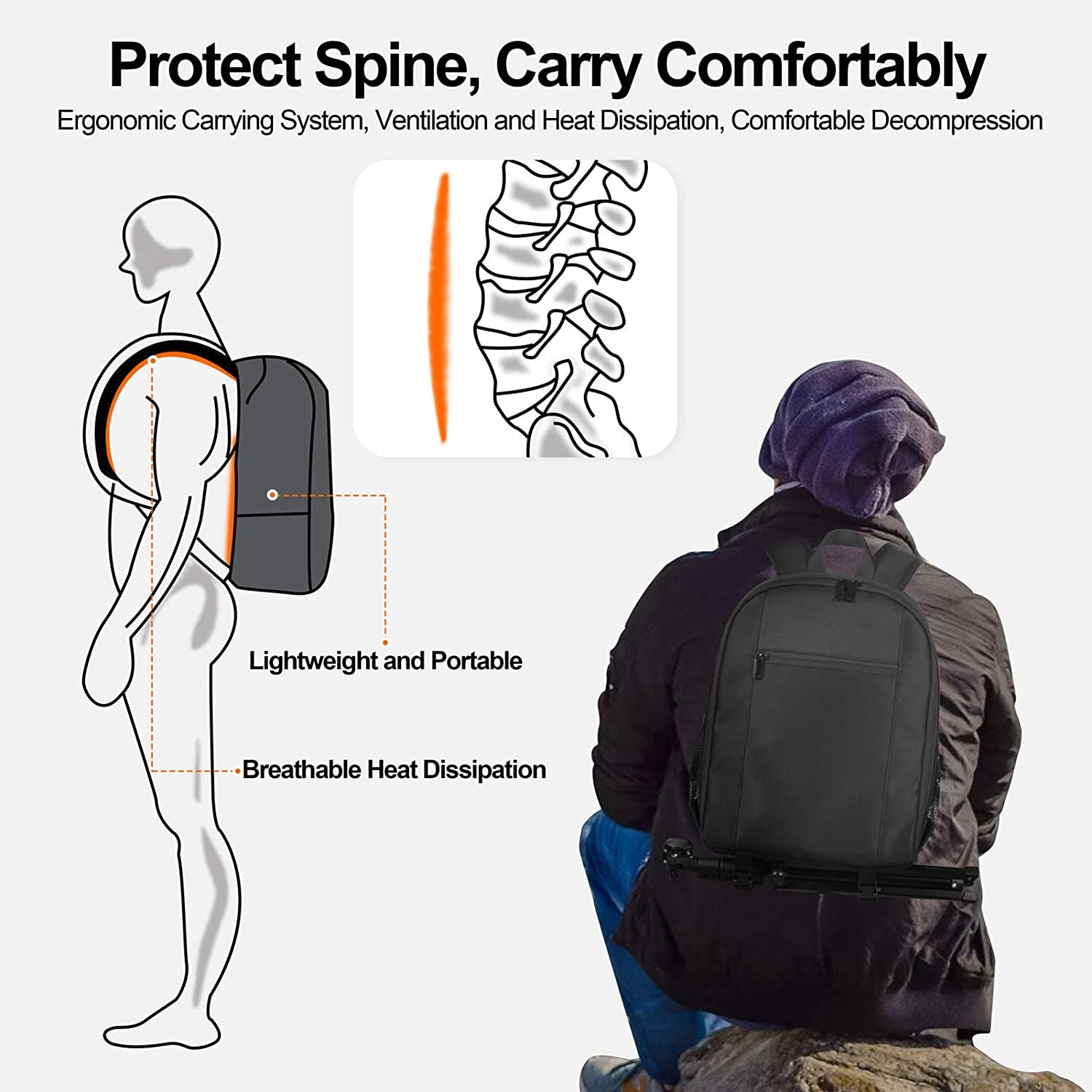 EMART Camera Backpack with Removable Compartment, Waterproof Bag for DSLR Lens SLR Mirrorless Camera - EMART INTERNATIONAL, INC (Official Website)