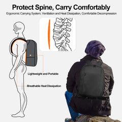 EMART Camera Backpack with Removable Compartment, Waterproof Bag for DSLR Lens SLR Mirrorless Camera - EMART INTERNATIONAL, INC (Official Website)