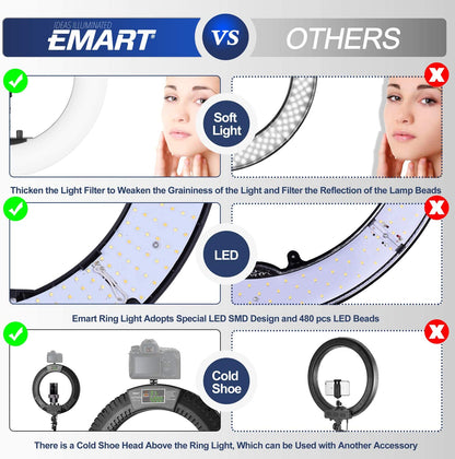 EMART 18inch Ring Light with Light Stand, Bi-Color Temperature and Brightness Adjustment - EMART INTERNATIONAL, INC (Official Website)