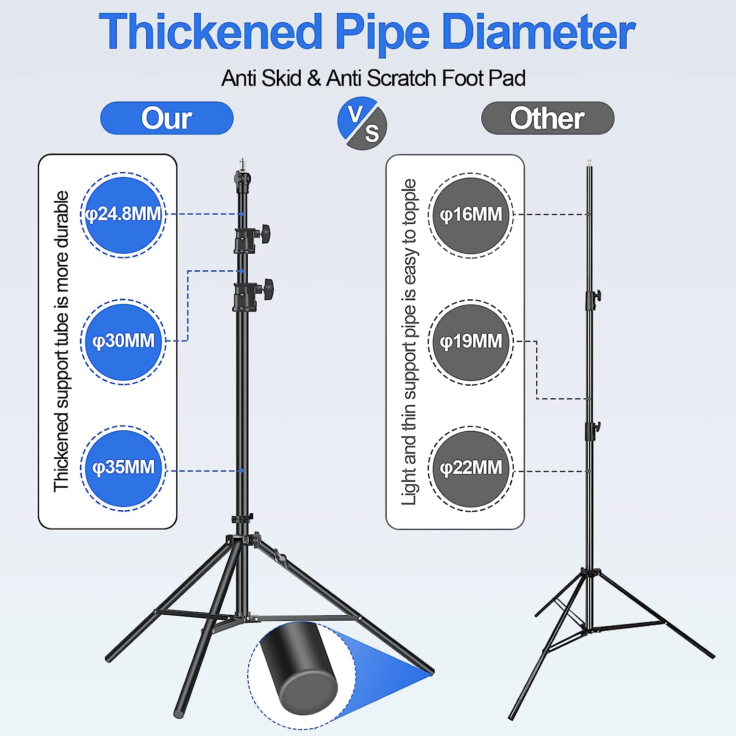 10.8ft Stainless Steel Light Stand with Casters, Spring Cushioned – EMART®