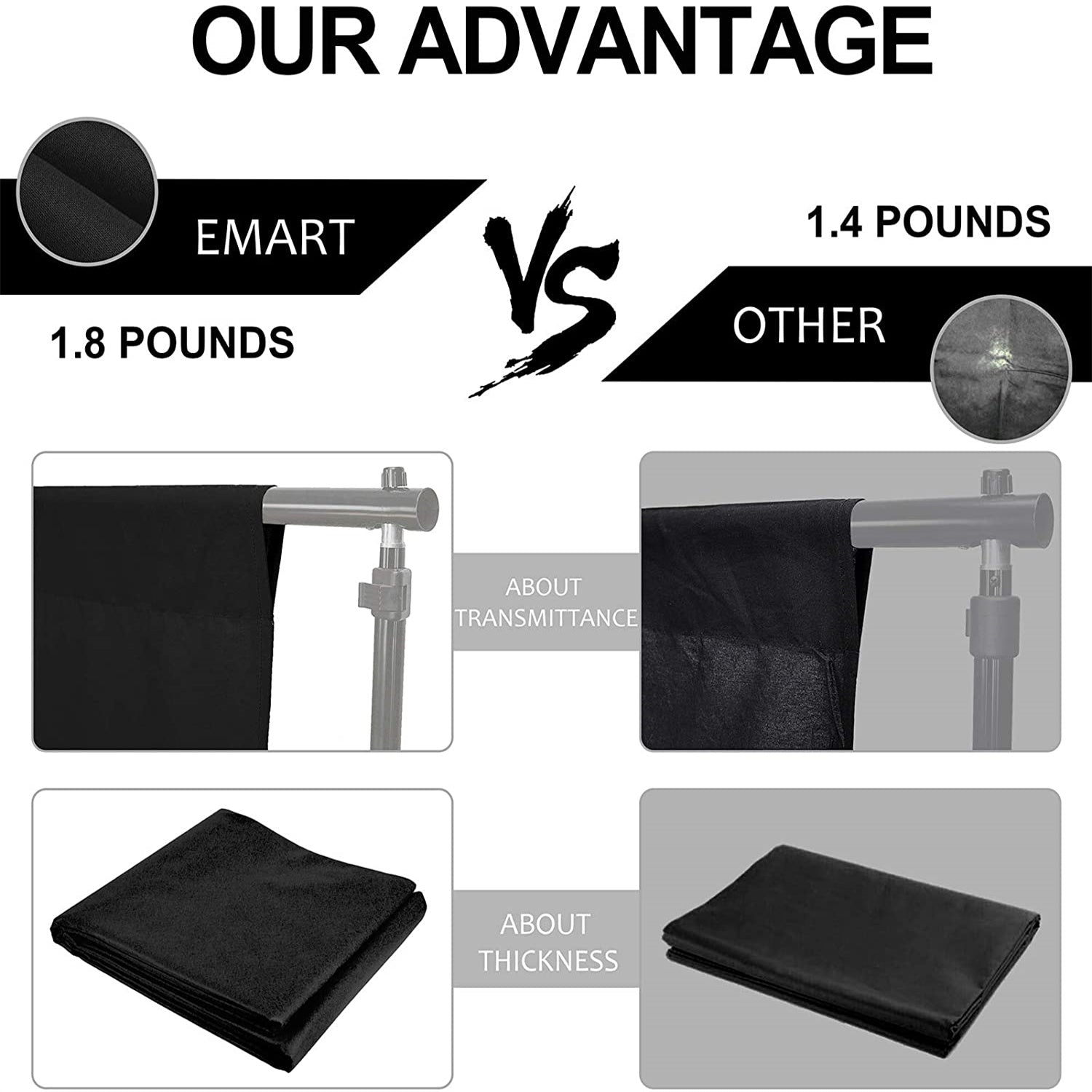 EMART Five Sizes Muslin Photography Background  with 4 Clips - EMART INTERNATIONAL, INC (Official Website)