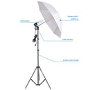 Emart Photography Umbrella Lighting Kit, 400W 5500K Photo Portrait - EMART8